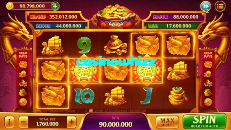 making first deposit on casinowhizz website using local payment methods in Pakistan